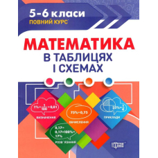 Математика в таблицях і схемах 5-6 кл (Торсінг)