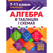 Алгебра в таблицях і схемах 7-11 кл (Торсінг)