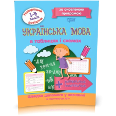 Українська мова в таблицях і схемах. Найкращий довідник (Торсінг)