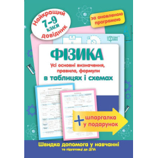 Фізика. Найкращий довідник 7-9 кл (Торсінг)